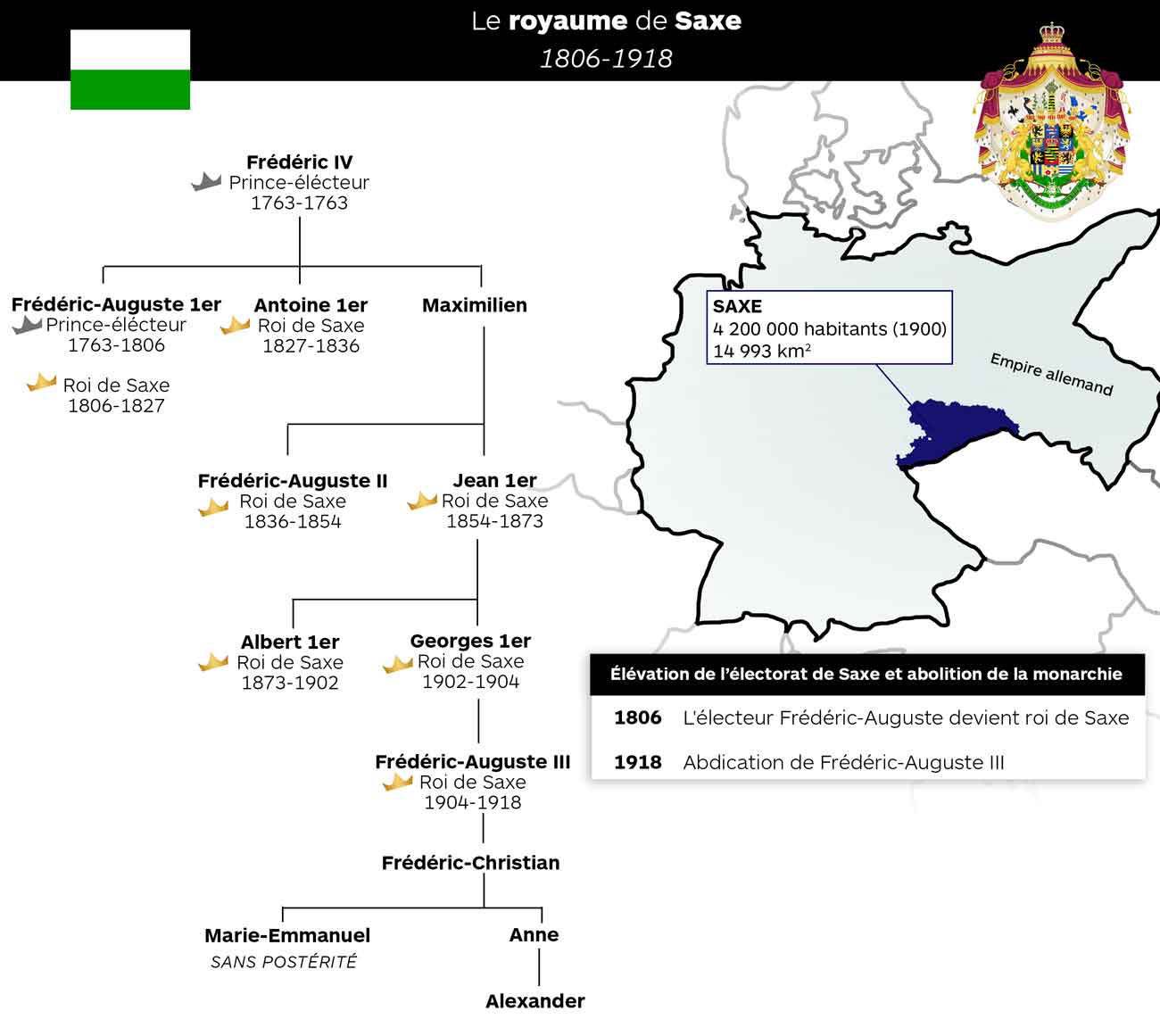 arbre-genealogique-famille-royale-de-saxe.jpg