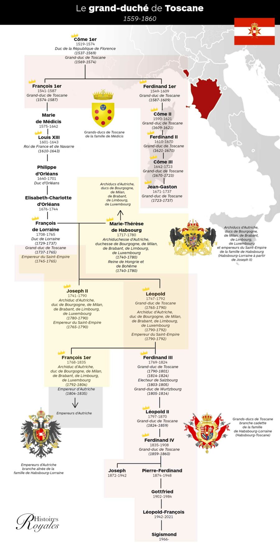 Les fils du grandduc de Toscane engagés pour l'ordre de Malte au Bal — free download