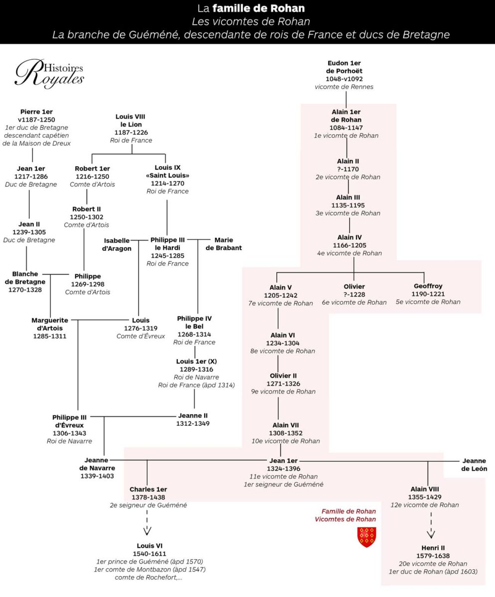 Fiançailles de la princesse Eleanor de Rohan